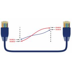 Cable Comunicación CAN Growatt SPF y Tensite LV ó DC LV, Inversor-Batería 2m.