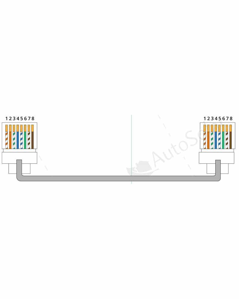 Cable Comunicación Directo CAN/RS485 T-568B 2m
