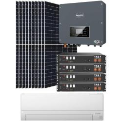 Kit Aire Acondicionado con Placas Solares 3600W / 6000W